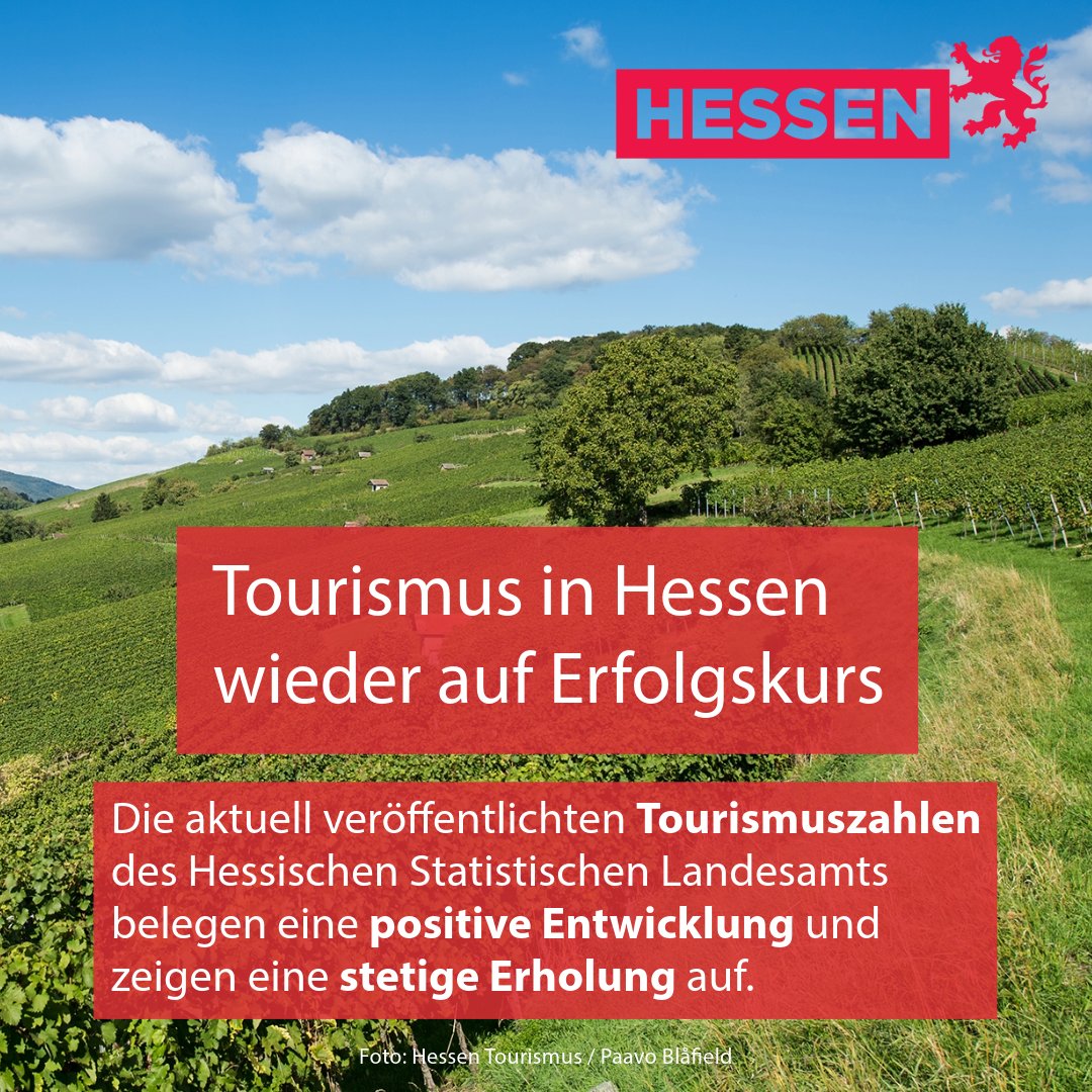 Der #Tourismus in #Hessen ist wieder auf Erfolgskurs! 👌🥳Die aktuell veröffentlichten #Tourismuszahlen des @statistikhessen belegen eine positive Entwicklung & zeigen eine stetige Erholung auf. Alle Infos ⬇️ hessen-agentur.de/pressemitteilu… @WirtschaftHE @El_KaWeh_