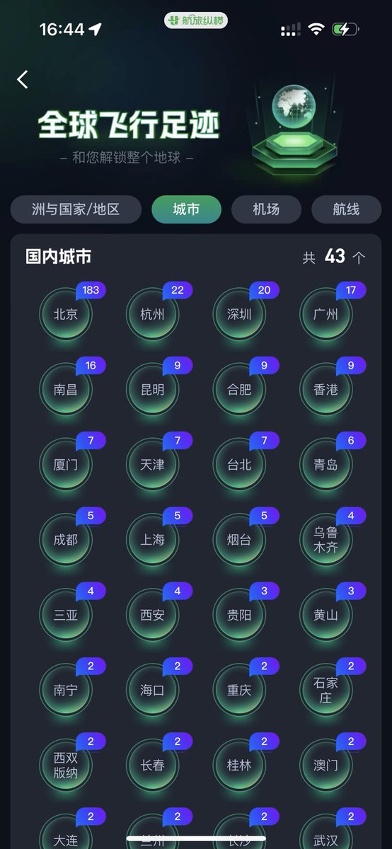 dylanpek10's tweet photo. 你的城市我是否停留过呢？异地相逢其实只是一念之间而已。日复一日年复一年，很快我就变老，行动吧，从大大方方给我私发一张你的照片开始我们的相逢。 https://t.co/6LouHjOFYN