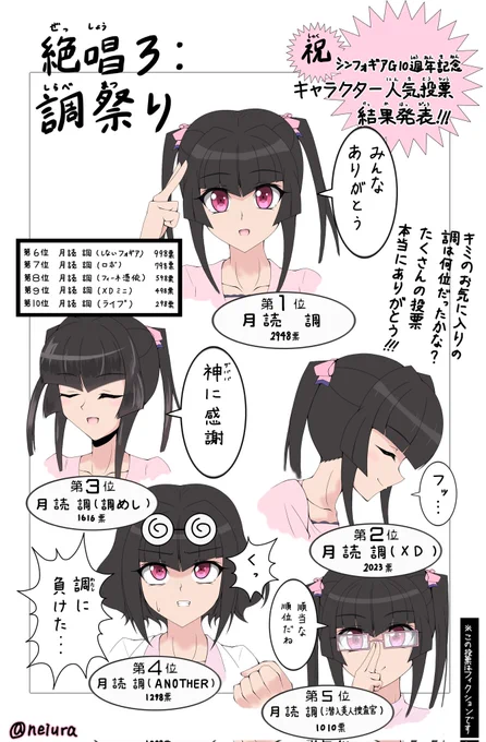 #原作を隣に貼らなくても何のパロディか気づいて 