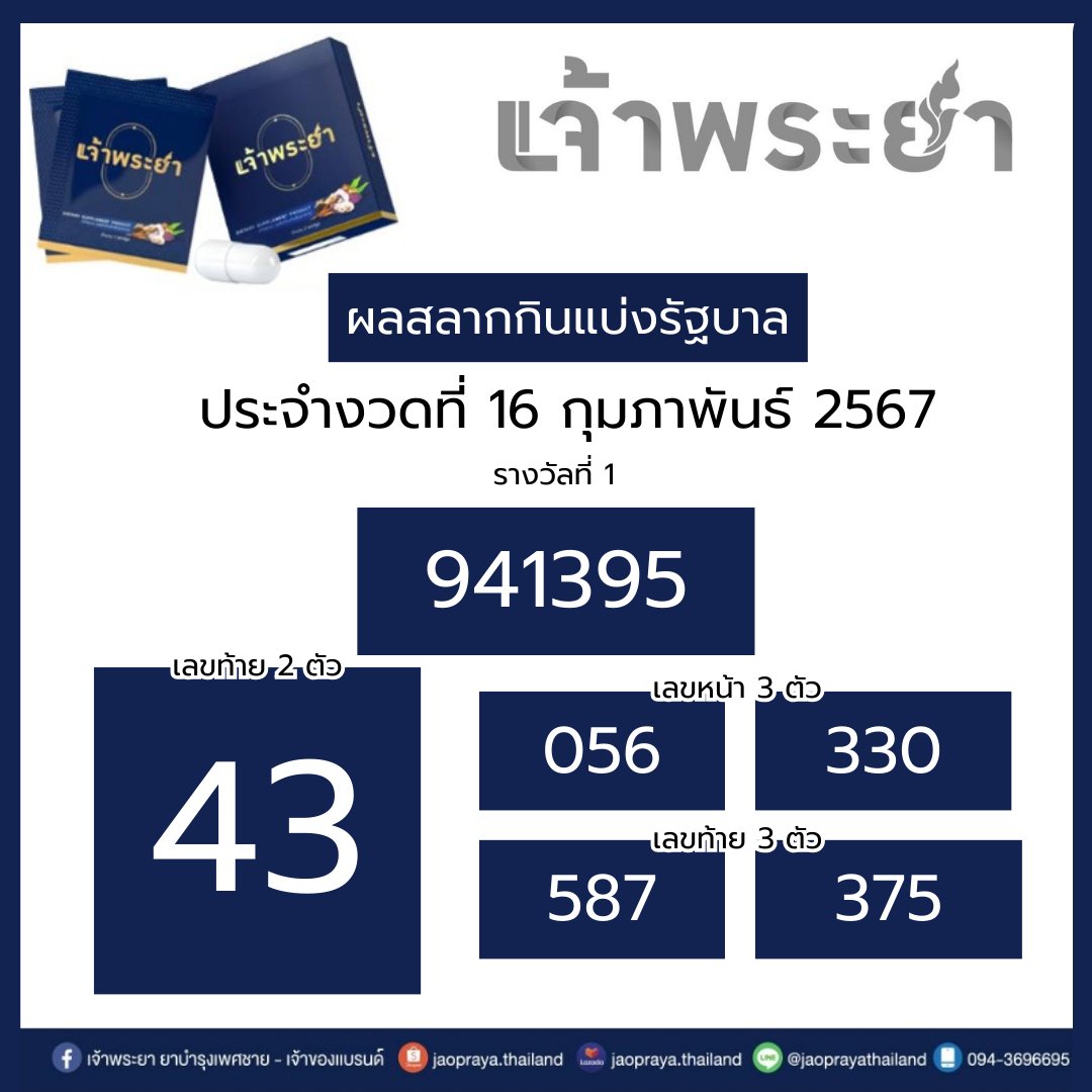 เจ้าพระยา ไทยแลนด์ tweet media