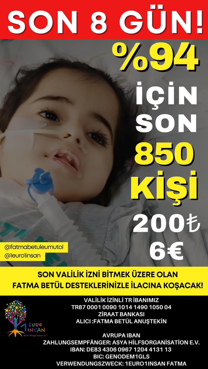 smafatmabetul's tweet photo. ‼️ BAŞKA FATMA BETÜL YOK ‼️ 
‼️ BAŞKA 8 GÜN YOK ‼️
SON %7 SON 8 GÜN ‼️

3.900 KİŞİ 1000₺ BAĞIŞLARSA YA DA ÇEVRESİNDEN TOPLARSA FATMA BETÜL HAYALLERİNE İLACINA KOŞACAK ‼️

SİZ DE VAR MISINIZ ! https://t.co/9Y03CbJJnh