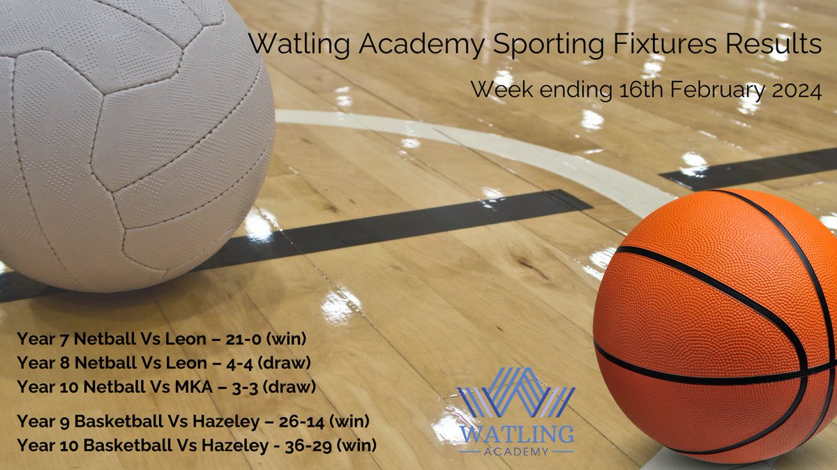 Watling Academy tweet media