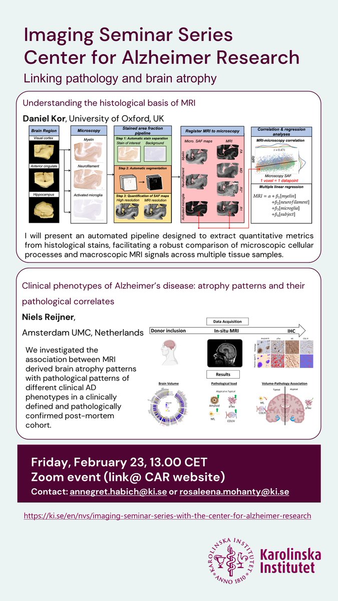 Next Friday @CAR_Karolinska 🧠 imaging seminar for February is delighted to welcome @DanielZLKor and @NeuroNiels who will discuss their work on linking pathology and brain atrophy. Feel free to reach out to @annegret_habich or me for the zoom link.