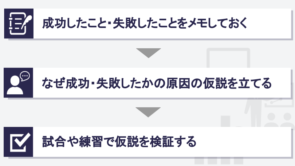 NoteTakkyu's tweet image. 仕事では仮説を立てるのが大切ってよく聞きます。
それは卓球を上達する時にも必要な考え方だと思います💭
仮説を立てるためには「今まではどうだったか」という記録が必要になります✍️
そうです。卓球ノート書きましょう。#T2Note 使いましょう😆