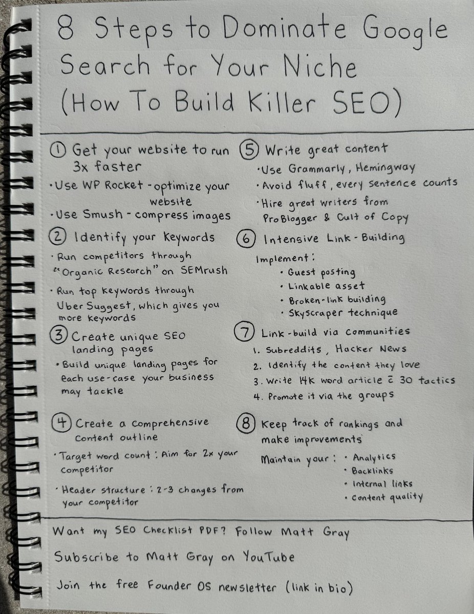 matt_gray_'s tweet photo. 8 steps to dominate Google Search in your niche (how to build killer SEO): https://t.co/uAwN9YRkyz