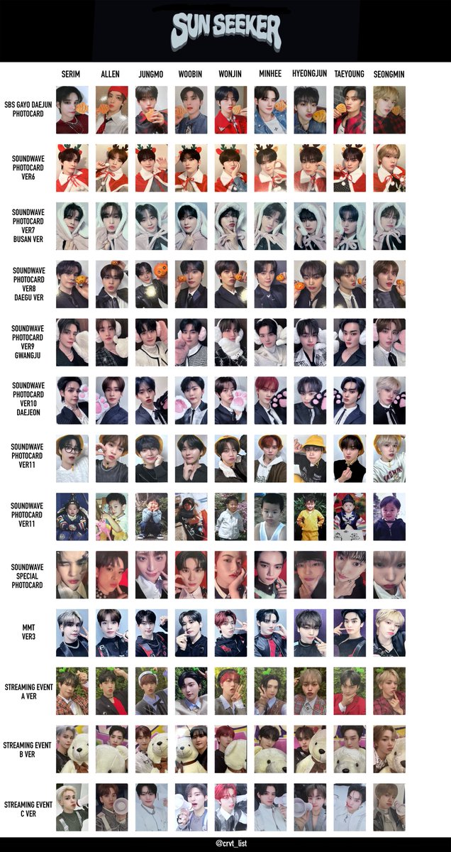 SOUNDWAVE SPECIAL ✔️ MMT 3 ✔️ STREAMING EVENT ✔️ CRAVITY