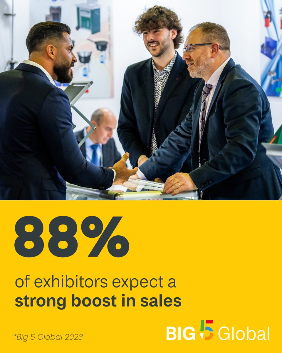 Our exhibitors have spoken with an impressive 88% of exhibitors anticipating a substantial boost in sales 👏

Every discussion isn't only a talk — it's a way to connect with more customers, boost brand visibility and drive revenue growth. Join us and take advantage of the