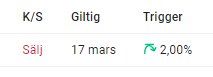 grebromarn's tweet photo. Samma stop loss men två olika villkor? Huh? @avanzabank https://t.co/T1cx4V11mX