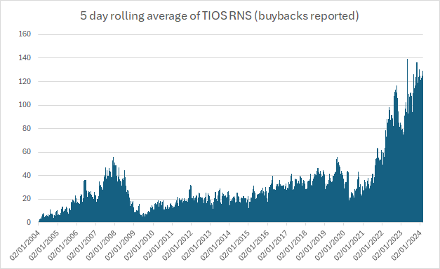 Rodrigo Benedetti tweet media