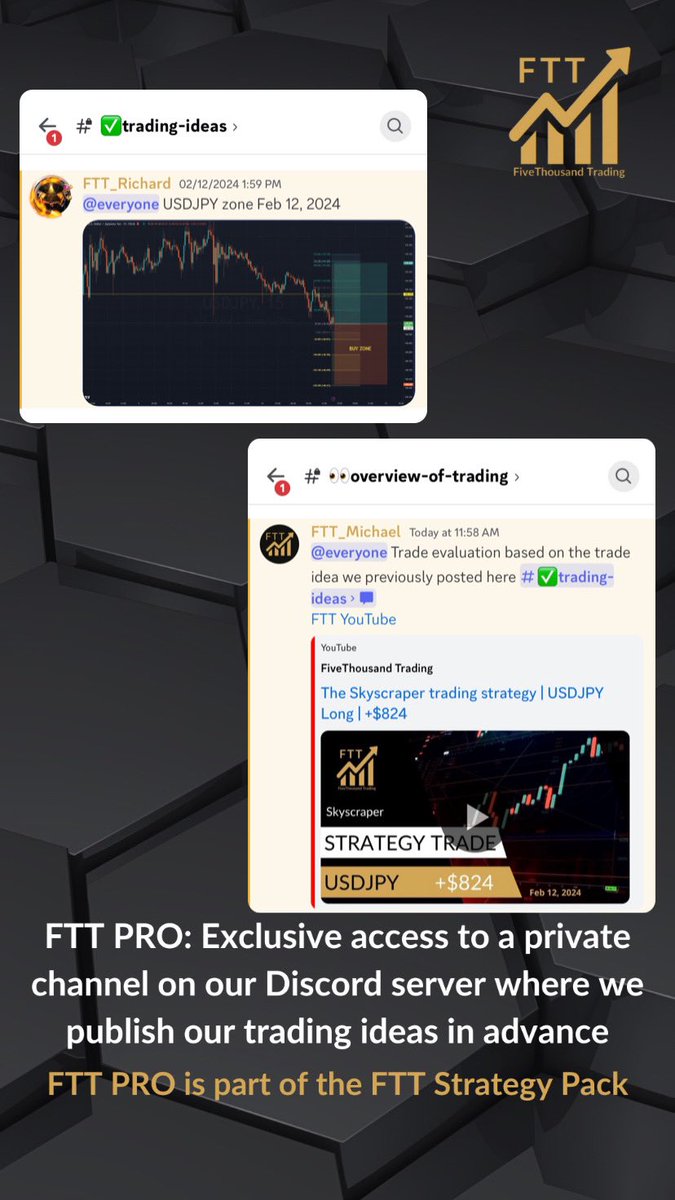 5ktrading's tweet photo. Results - from our discord 🚨

#trading #tradingsignals #forex #forexsignals #profitabletrader 

👇👇 join us and start trade profitably
 https://t.co/DwgJXRVeeB https://t.co/T81vy6h8Y5