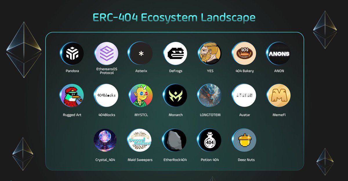 DusanCrypto's tweet photo. Some huge ERC-404 Projects 👇🏻
@Pandora_ERC404 
@ethereansOS 
@asterixIabs 
@DeFrogsToken
@anon_ethereum 
@Yesmft 
@rugged_dot_art 
@404_blocks 
@WeMYSTCL 
@Long_Totem 
@Monarch_ERC404 
@AvatarErc404 
@memeficlub 
@404_Crystal 
@SWPRS_404 
@EtherRock404 
@Potion404 
@ercdn404 https://t.co/AZvVKRqJfS