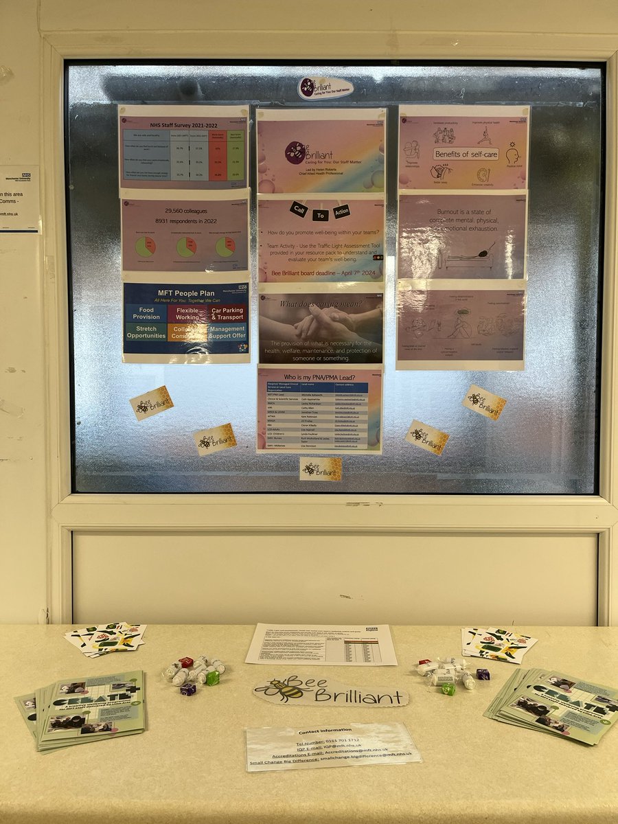 Quality Assurance Team tweet media