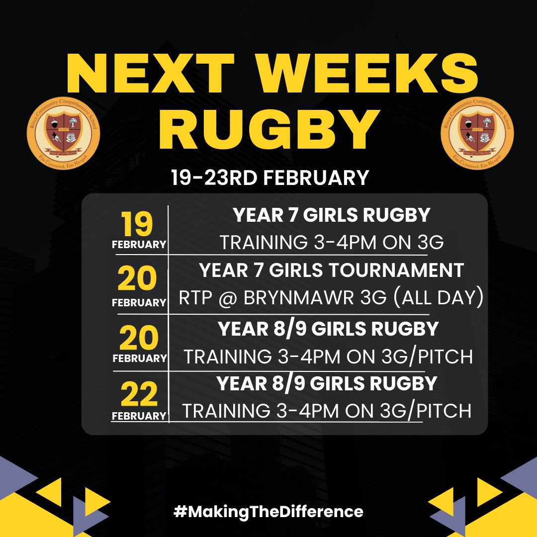𝙉𝙀𝙓𝙏 𝙒𝙀𝙀𝙆💥

We have a Girls Rugby Focus this week as we look to prepare for our remaining

𝙍𝙊𝘼𝘿 𝙏𝙊 𝙋𝙍𝙄𝙉𝘾𝙄𝙋𝘼𝙇𝙄𝙏𝙔 𝙂𝘼𝙈𝙀𝙎⤵️

Monday &amp; Tuesday Day is our Y7 Girls 
Tuesday &amp; Thursday afterschool is our Y8/9 Girls as we prepare for our Regional Playoff🏉