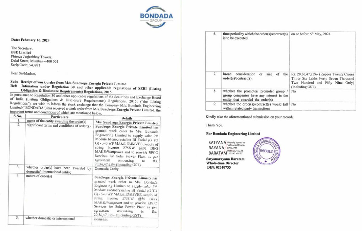 #BondadaEngineering received #WorkOrder from #Sundrops_Energia Private Limited.