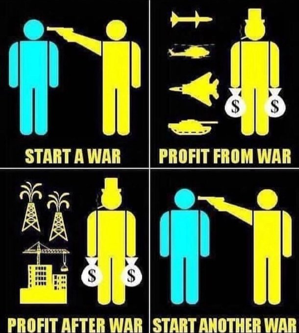 WallStreetMav's tweet image. All Wars Are Bankers Wars 🚨