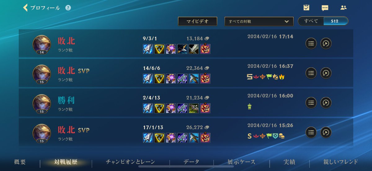 ねぇなんでだと思う.....????