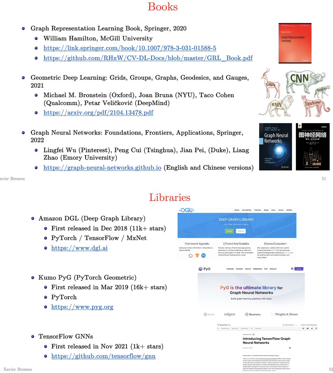xbresson's tweet photo. Let's get started!😀

Lecture 1 offers a high-level introduction to Graph Machine Learning.

Additionally, check out the top-tier books by @mmbronstein, @TacoCohen, @PetarV_93, and outstanding computing libraries by @DGLGraph, @PyG_Team to learn GML.

https://t.co/RZdOCekxbB https://t.co/Ne8Q25IT7t