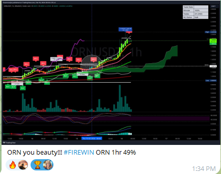 KOKLOLEG1's tweet photo. #FIREWIN - Have you tried the Income Indicator everyone is all talking about? Our community is on FIRE for the HODLFIRE to take daily gains on longer time frames. Do you want to try it for free? It works on Crypto, Forex, Futures, Stocks, etc. AND....you can check it out FREE with this link: https://t.co/z1fwBNBvnC When you go to buy - instead of funding - APPLY the coupon code HODLFIRE7 instead of a payment, and it will give it to you free for a week. JOIN in profits and see how great is the HODLFIRE. @hodlnots @bitcoinnews @BitcoinMagazine @bitcointaf @MariusBTAF @btaftoken @crypto @bitfinex @binance