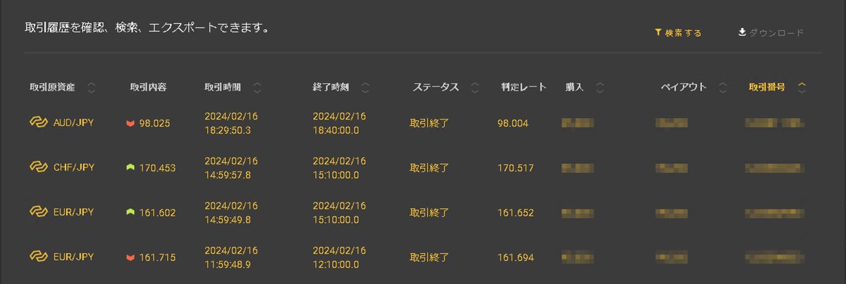systemtrade_bo's tweet photo. Btwoを使用して半日で4連勝中です🔥
絶好のタイミングで稼働できた方は爆益ですね!
#Btwo #Btwo #BO自動売買 https://t.co/Slp03FZuwK