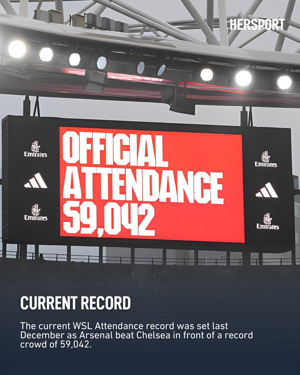 SOLD OUT 🔥

The Emirates is SOLD OUT for the first time in WSL history as Arsenal take on Man Utd this weekend.

In April 2012.. Arsenal set a new attendance record of around 5,000 at the Emirates… 12 years later THEY’VE SOLD OUT. 👏🏼

What a journey.