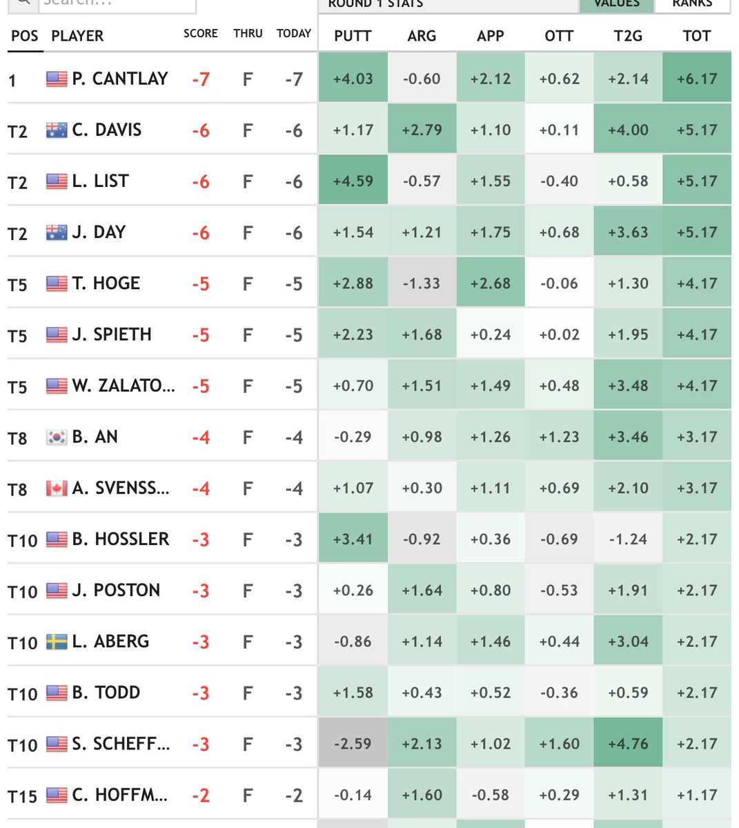 Ciaran Meagher tweet media