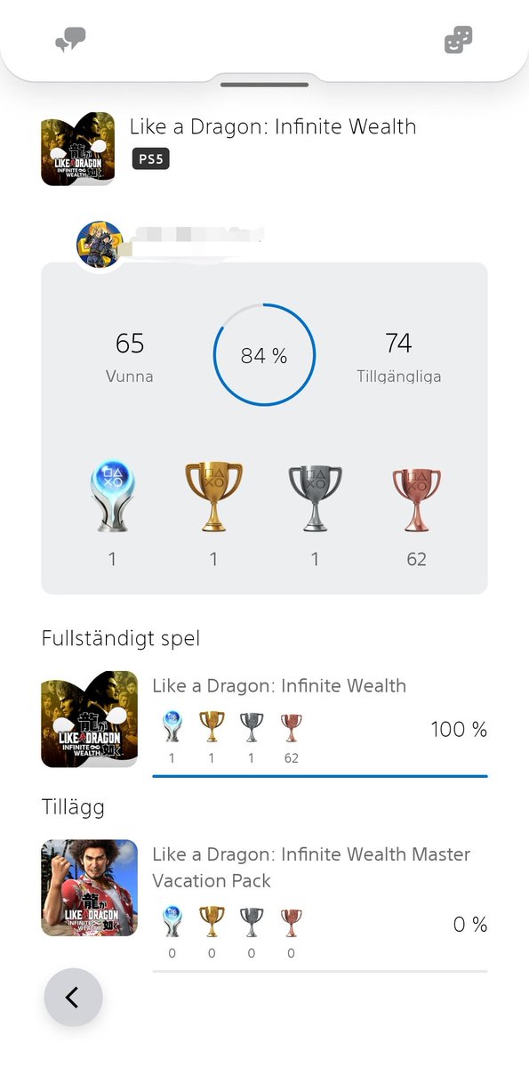 Hard work. The grind was real but had fun almost every second of the 145! Hours. Try it you'll like it. #JRPG #GAMING  #PlayStation