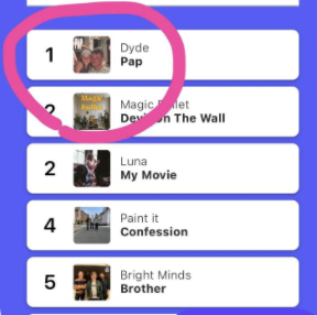 standlu's tweet image. DYDE staat met een demo van haar nummer 'PAP' op 1 in de lijst Mentos Grote Prijs van Nederland. Blijf haar steunen. Stemmen kan nu nog, als je een Nederlands 06-nummer bezit. Gewoon doen!
app.soundersmusic.com/welcome