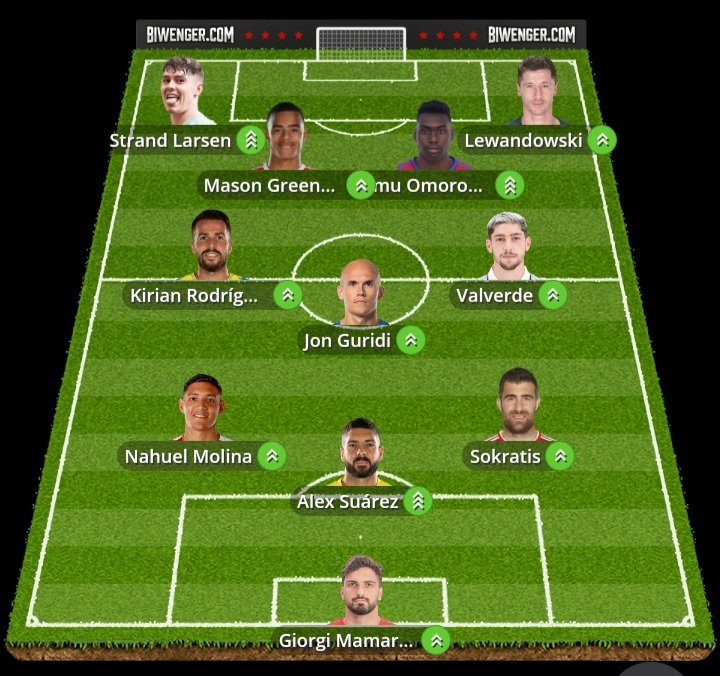 electrk8's tweet photo. @FantasysmoBIW Capitan?? 
Harias algun cambio? Suplentes: edgar, manquillo, aramburu, robert navarro y koke.

Muchas gracias https://t.co/J1V14pE9hl