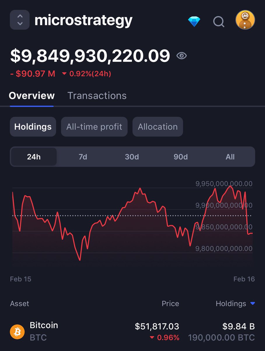cryptorover's tweet image. Imagine this is your #Bitcoin portfolio…