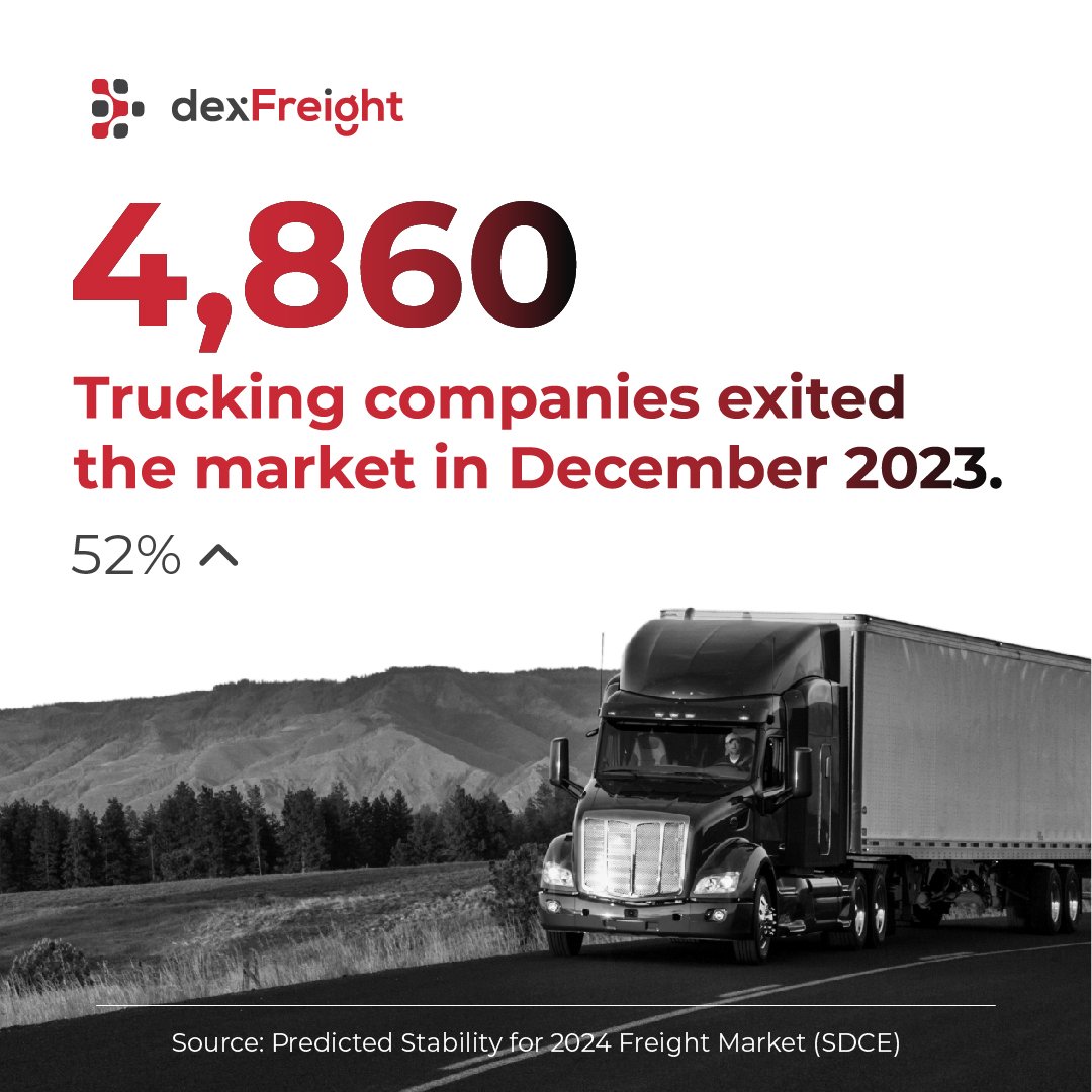 dexFreight tweet media