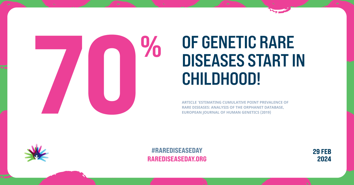 #SanfordRare #RareDiseaseDay
