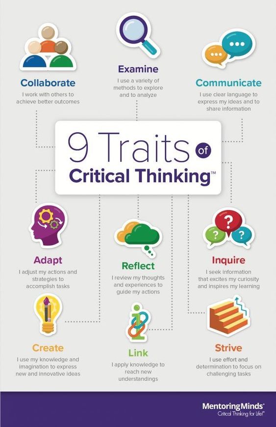 💡 What are the Key Traits of Critical Thinking ❓ Info. via @Khulood_Almani @mentoringminds #Strategy and #Innovation are just the very start in #business and #life! Think first on happy Friday! @FrRonconi @sonu_monika @kalydeoo @drsharwood @mvollmer1 @HaroldSinnott…