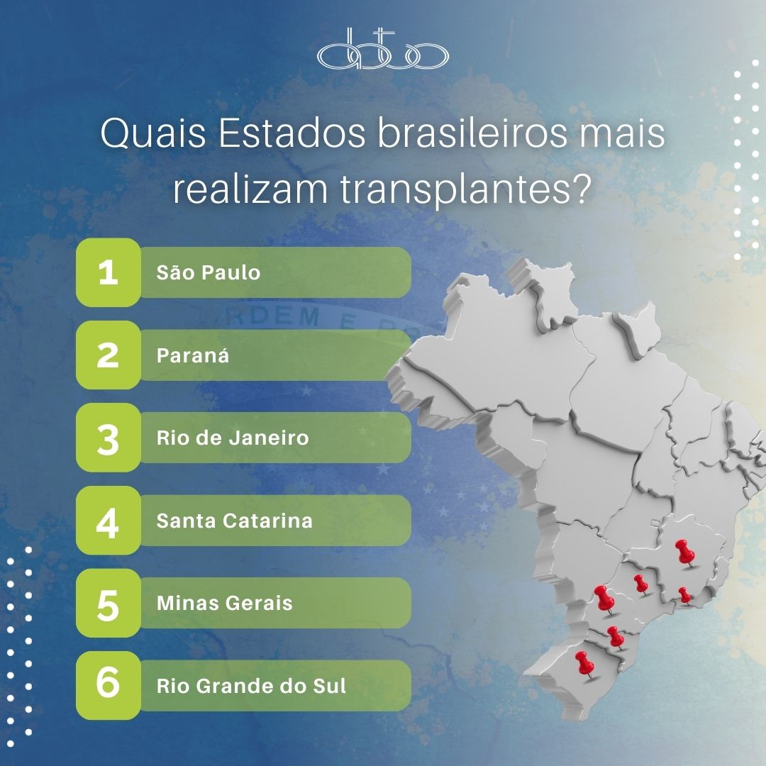 ABTO's tweet image. Lutamos e nos esforçamos diariamente para que cada vez mais pessoas, de todos os Estados, sejam beneficiadas por esse gesto de amor e solidariedade.

Seja um doador de órgãos!
#soudoador #transplantedeorgaos #transplanterenal #doacaodeorgaos
