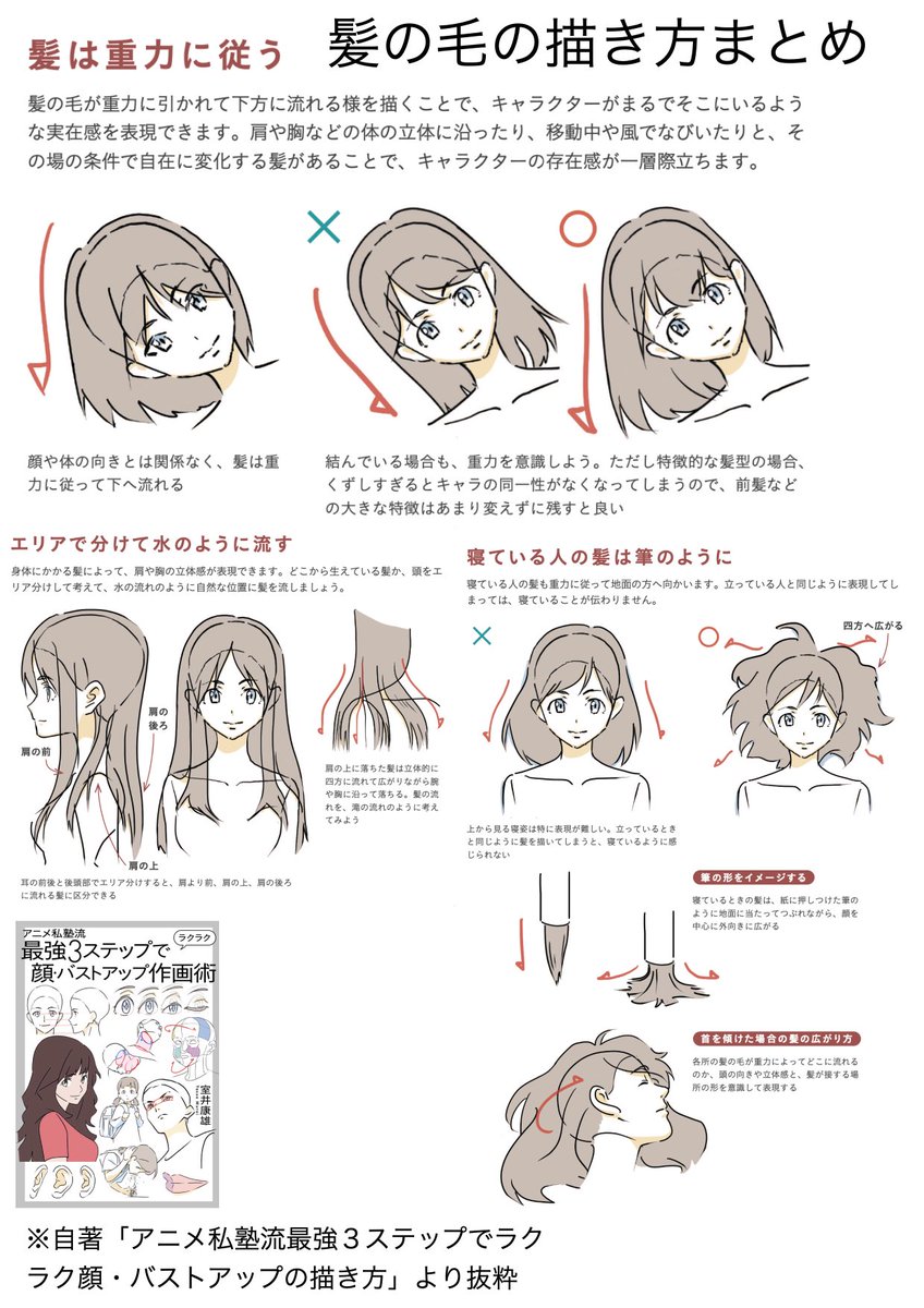 髪の描き方まとめ 