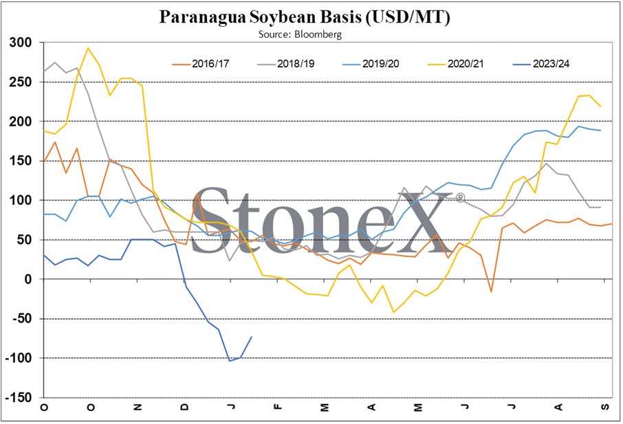 Arlan Suderman tweet media
