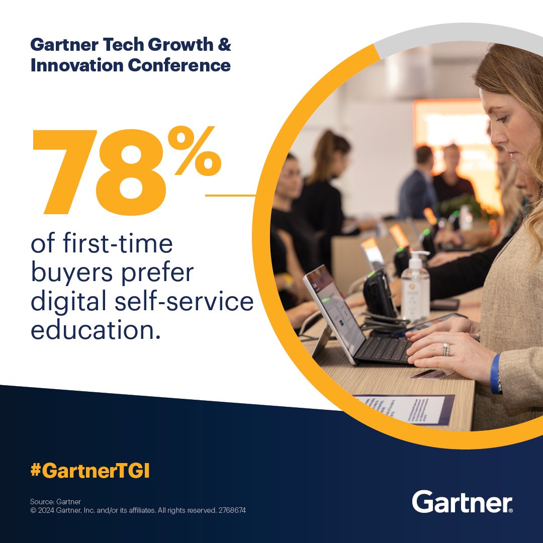 According to #GartnerHT research, buyers are seeking out less interactions with sellers and wanting more self-service options. 

Advance your #TechMarketing, product and #GTM strategies at #GartnerTGI: gtnr.it/3SVoEDP