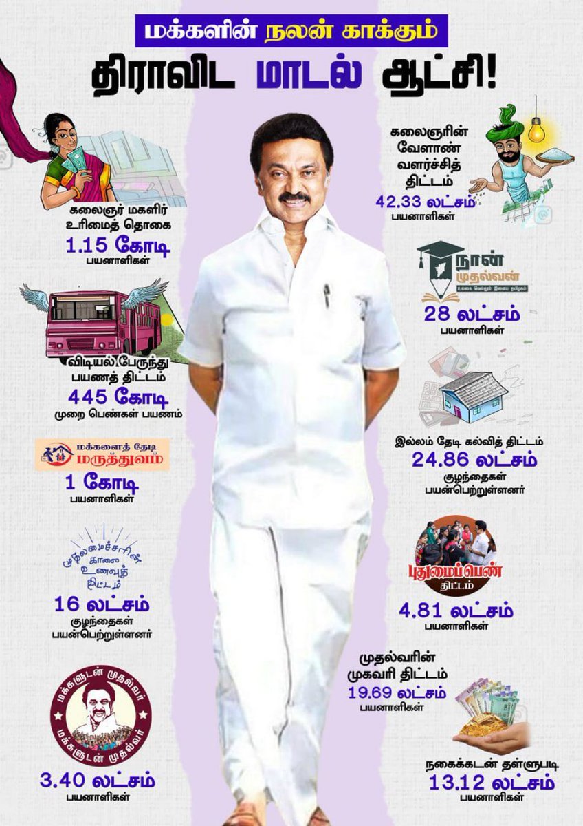 U2Brutus_off's tweet photo. இந்தமாதிரி ஒன்னு.. ஒன்னு காமிச்சா லைஃப் டைம் செட்டில்மென்றா சங்கீஸ்...
#TNBudget2024 https://t.co/IWiwqKoK85