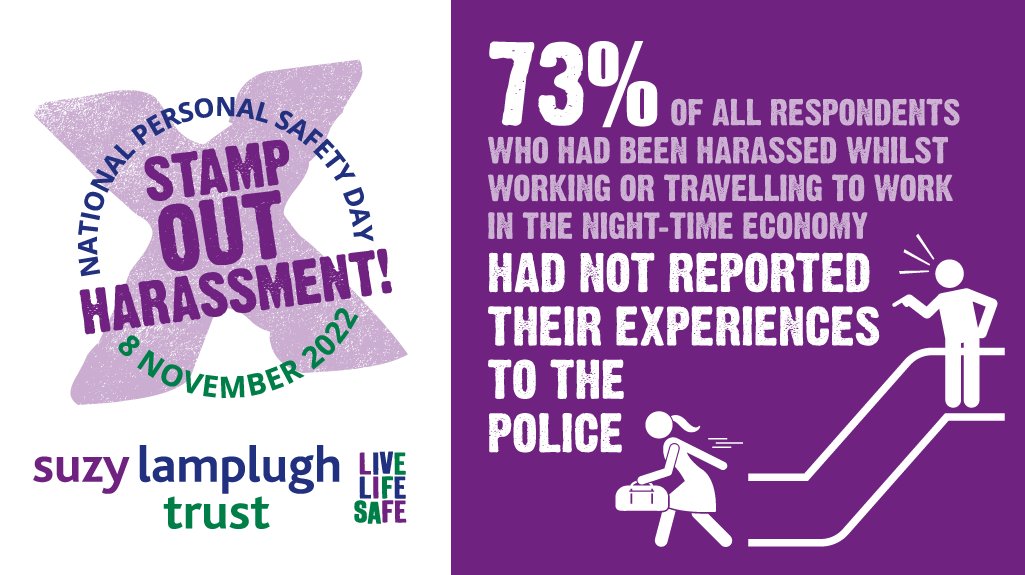 live_life_safe's tweet photo. It is imperative that victims of harassment in the workplace feel empowered to report their experiences.

The government should collect and publish data on the prevalence of workplace harassment and the impact on those who experience it to support more victims
#StampOutHarassment https://t.co/VrnTM2erXy