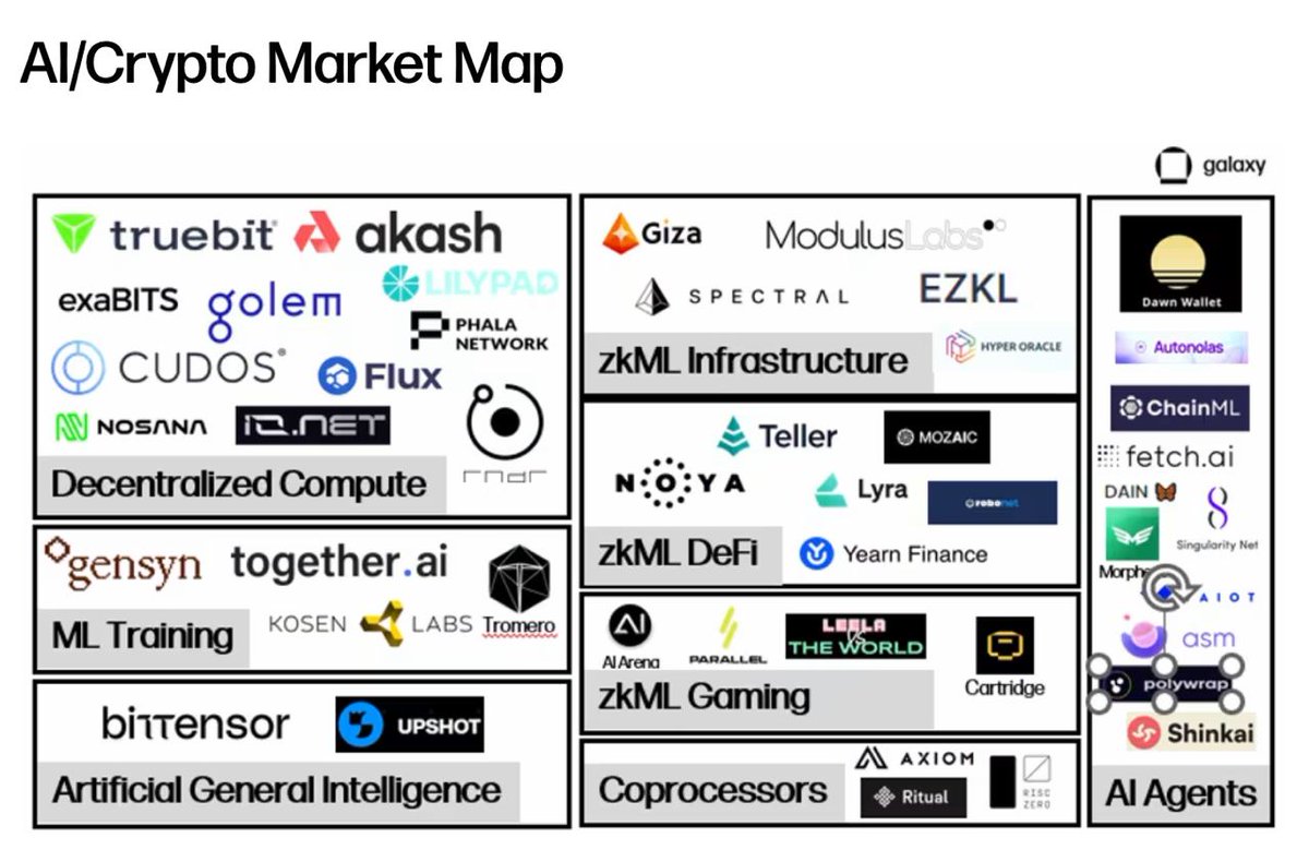 Intel market crypto (75) foto