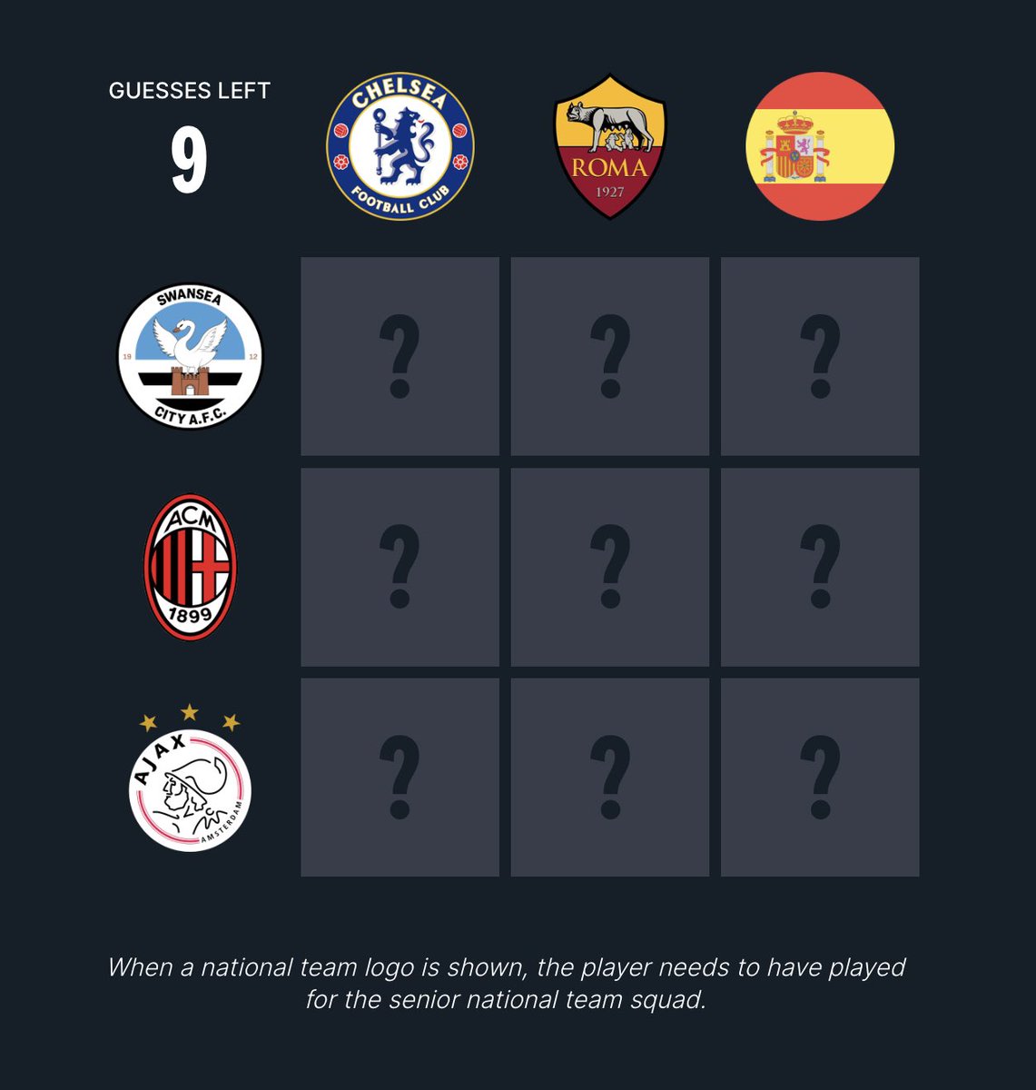 ⚽️ Football Grid #194

Play here: acmomento.com/football-grid                                  

Quote RT or Reply with your scores! #footballgrid