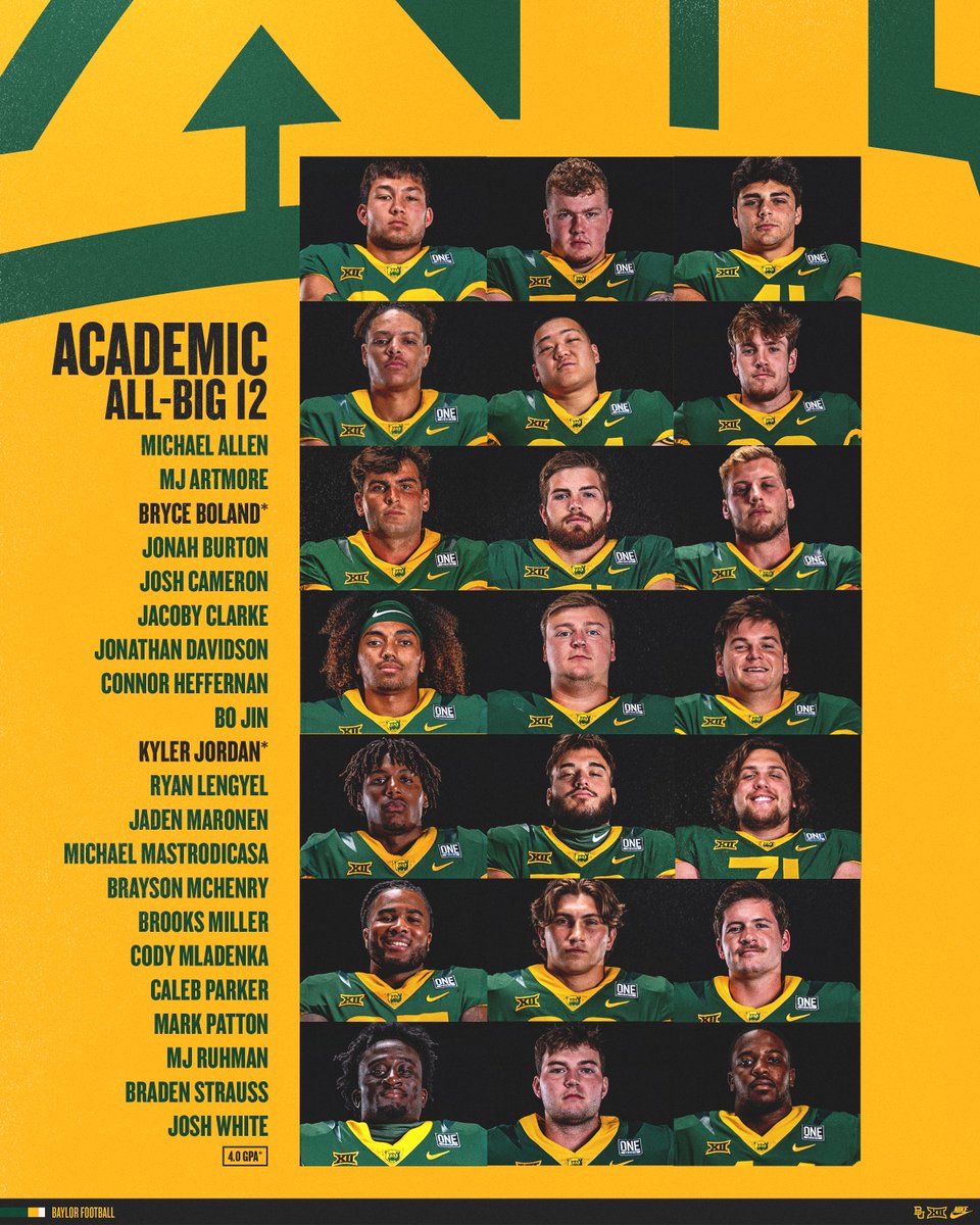 2023 Academic All-<a href="/Big12Conference/">Big 12 Conference</a> 📚

#SicEm