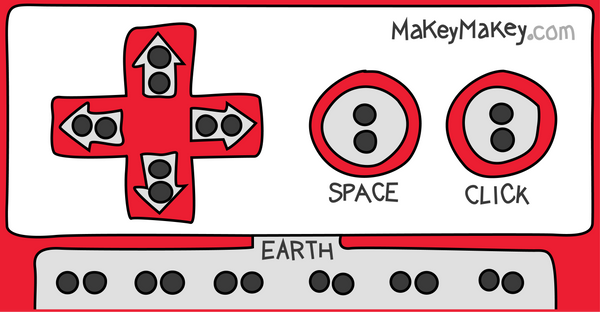 makeymakey's tweet photo. Wondering what version of #MakeyMakey you have? Get all the deets on our latest #FunFact Friday post!
https://t.co/iSPleyDWYT https://t.co/1z5YX4ByZQ