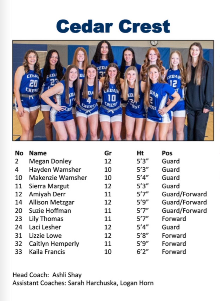 CCHS Girls Basketball Parent Club (@crestgirlshoops) on Twitter photo We are proud to represent <a href="/CLSD_Schools/">Cornwall-Lebanon SD</a> in the District 3 girls basketball tournament! The Lady Falcons open the tournament Monday at <a href="/NESD/">Northeastern Bobcats</a> Northeastern York HS at 7 pm. <a href="/CCHSFalcons/">Cedar Crest Athletics</a>
πππππππππππππ We are proud to represent <a href="/CLSD_Schools/">Cornwall-Lebanon SD</a> in the District 3 girls basketball tournament! The Lady Falcons open the tournament Monday at <a href="/NESD/">Northeastern Bobcats</a> Northeastern York HS at 7 pm. <a href="/CCHSFalcons/">Cedar Crest Athletics</a>
πππππππππππππ