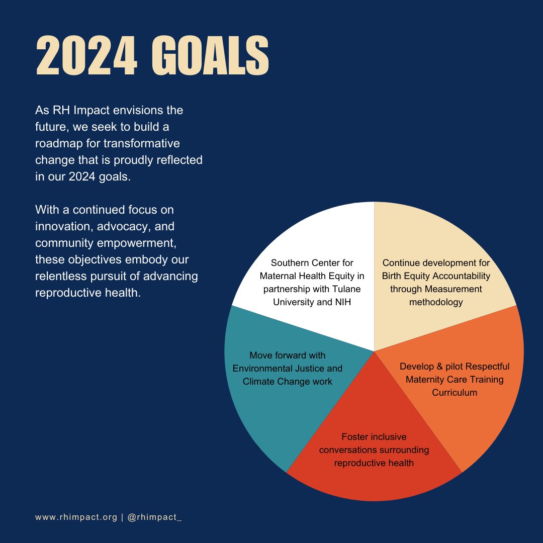 ReproductiveHealthImpact tweet media