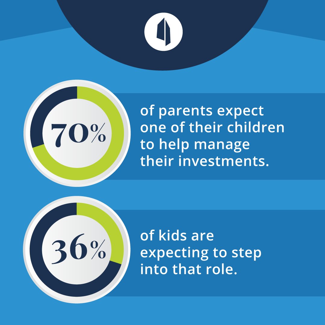 MonumentWealth tweet media