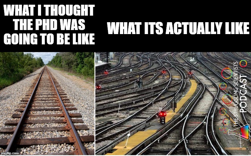 Honestly wishing my phd was as organized as the image on the right.

(awkward)