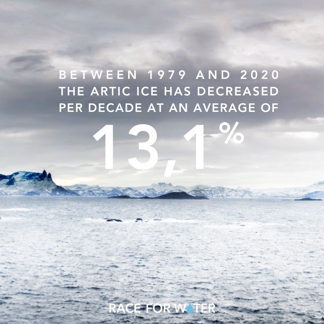 📉 🧊  Since 2007, Arctic surface minimums, generally reached in September, have fallen by 13.1% in every decade since satellite observations began in 1979. These observations underline the urgency of tackling climate change.
Sources : <a href="/NSIDC/">National Snow and Ice Data Center</a> / <a href="/NASAOcean/">NASAOcean</a>