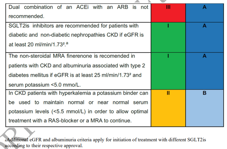 📢MUST READ in NDT:

A European Renal Association synopsis for nephrology practice of the 2023 European Society of Hypertension Guidelines for the Management of Arterial Hypertension

🆓doi.org/10.1093/ndt/gf…