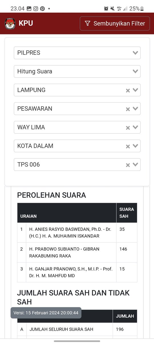 Arun Syam tweet media