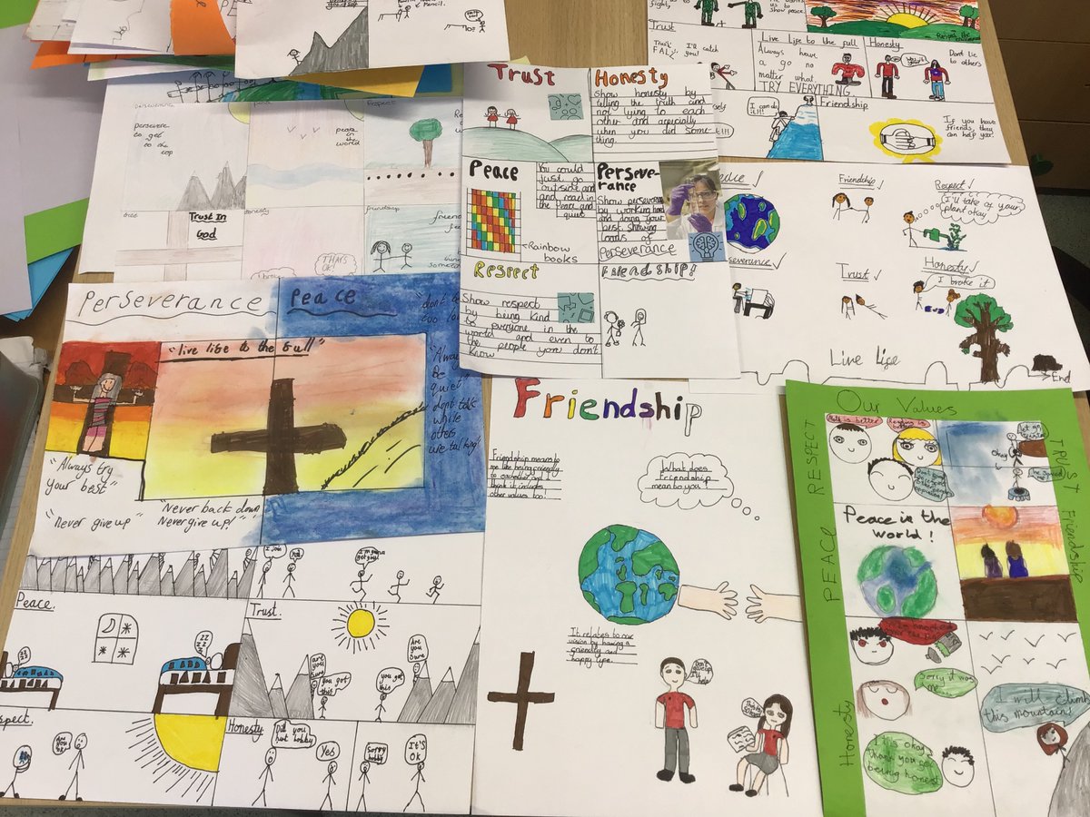 LoddingtonCEPri's tweet photo. We celebrated our bible vision, exploring life in all its fullness - mind, body and soul - John 10:10. https://t.co/ADdE2SInRV